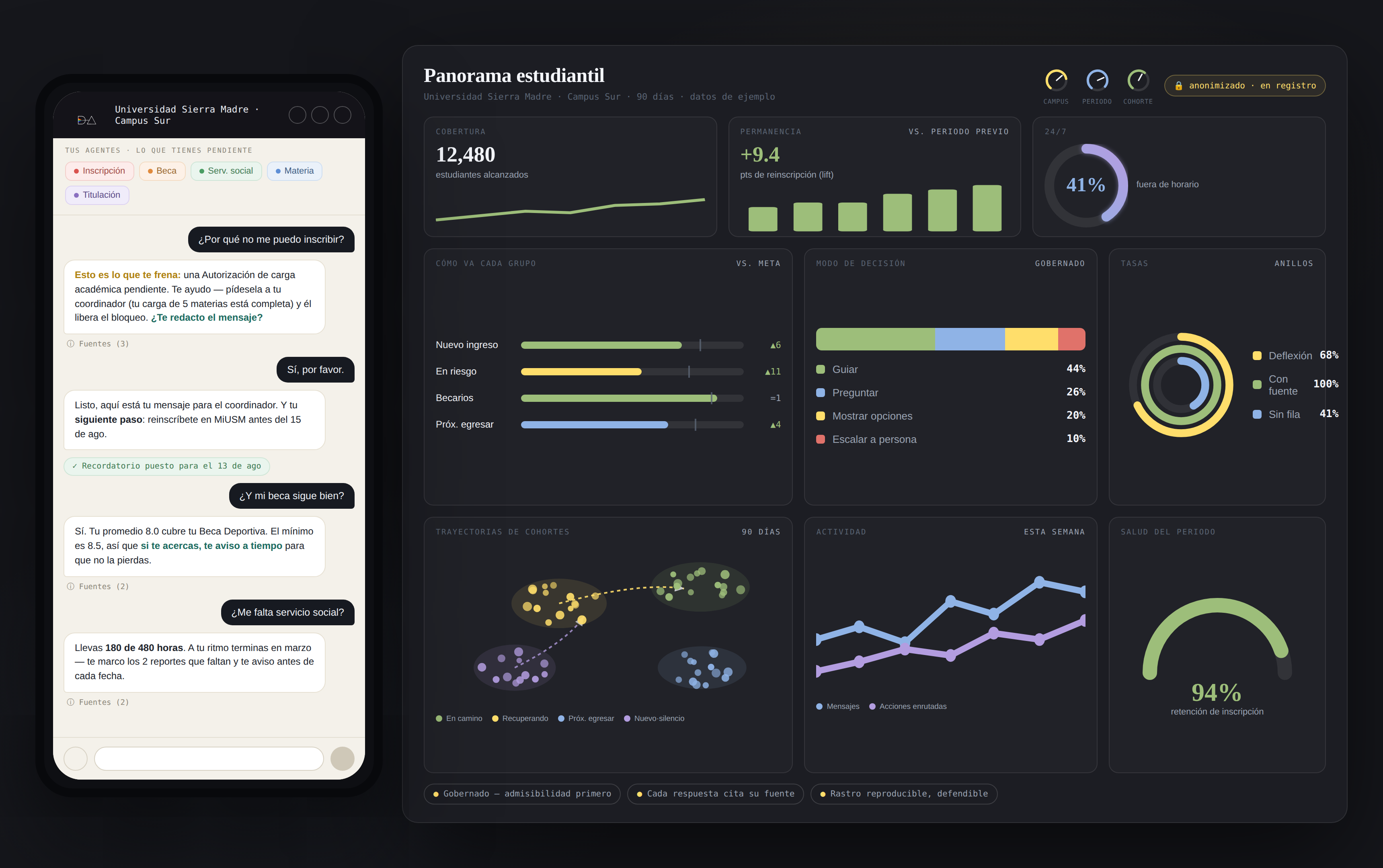 The real DiaCroma 4 Edu student app answering a student in flow — with cited sources — beside the institutional panorama the university sees.